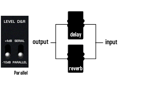 NUX Atlantic Delay & Reverb Pedal – Stereo Ambient Effects with Smart Tap Tempo — official NUX photo 8