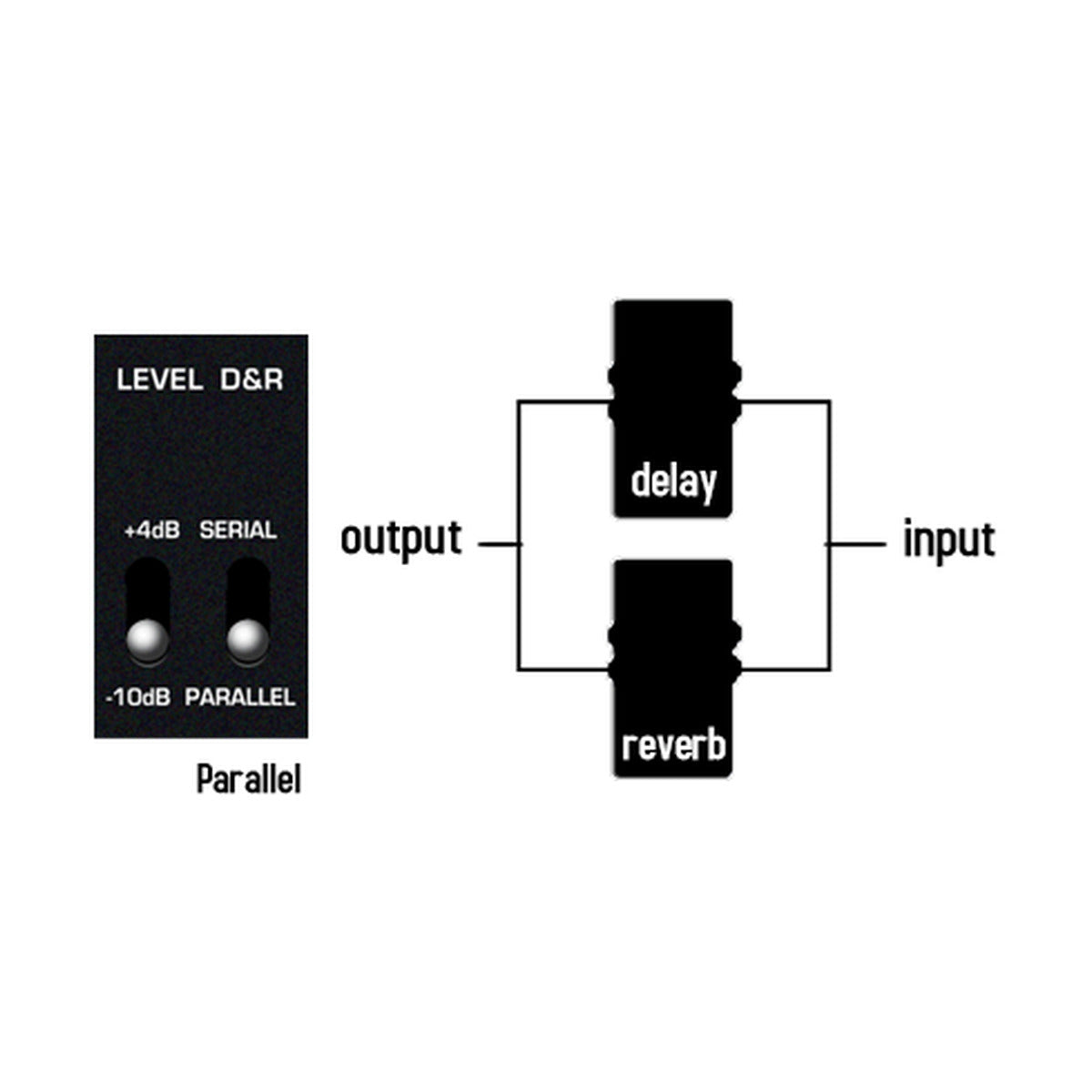 NUX Atlantic Delay & Reverb Pedal – Stereo Ambient Effects with Smart Tap Tempo — official NUX photo 8