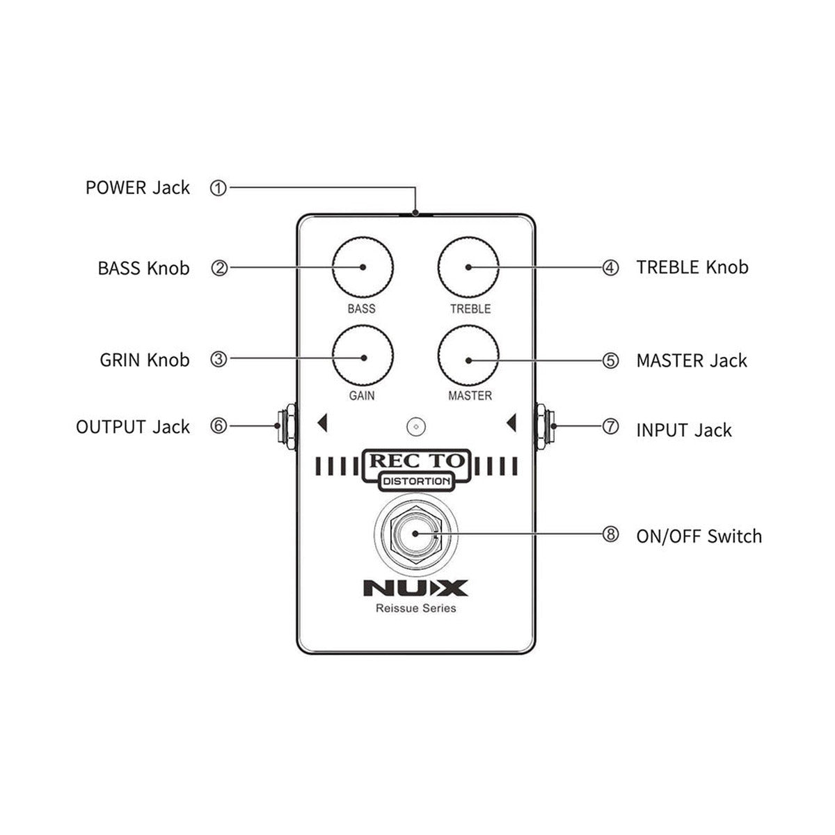 NUX Rec To Distortion – High-Gain Analog Guitar Pedal