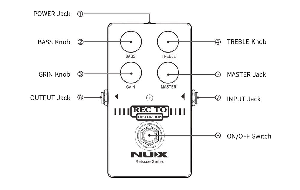 NUX Recto Distortion — official NUX photo 7
