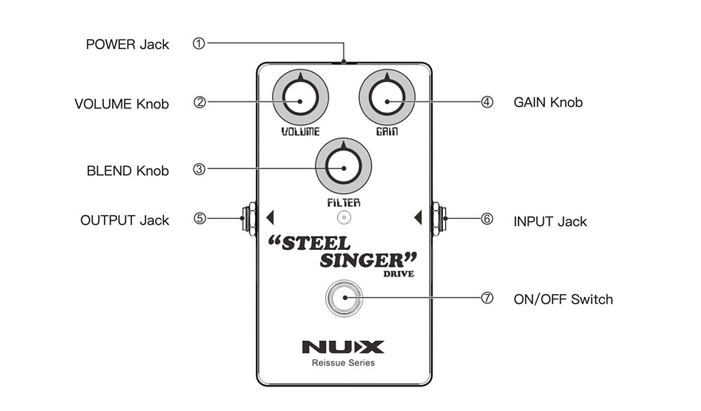 NUX Steel Singer Drive – Analog Overdrive Pedal (Reissue Series) — official NUX photo 8
