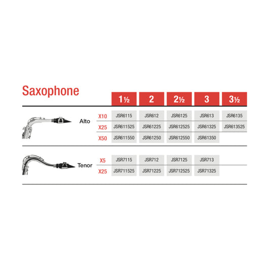 Vandoren Reed Juno Soprano Sax 3 3pk — image 1