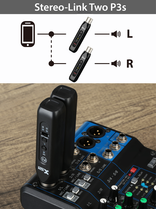 Xvive Dual Audio Receiver