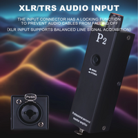 PSM P2 Ultra-Compact Portable Headphone Amplifier – Beltpack In-Ear Monitor | Battery Powered | Metal Body