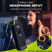 PSM P2 Ultra-Compact Portable Headphone Amplifier – Beltpack In-Ear Monitor | Battery Powered | Metal Body