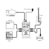 NUX Loop Core Bundle Looper Pedal with 2ch Footswitch